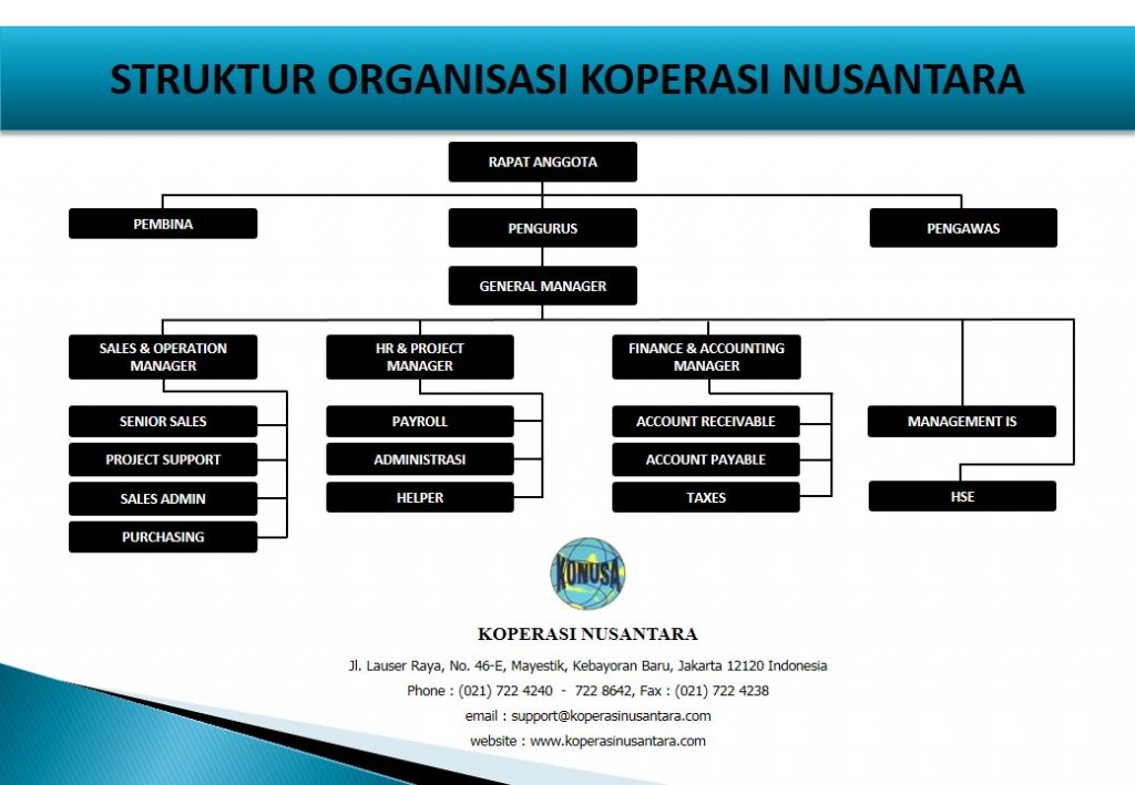 Slide4