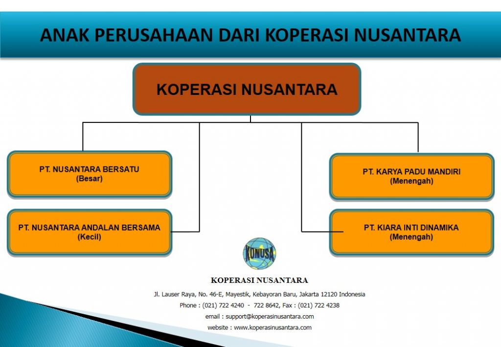 Slide5